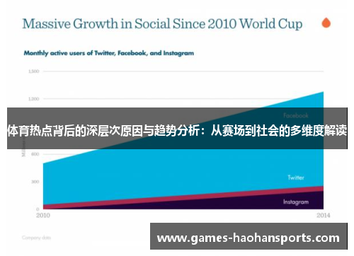 体育热点背后的深层次原因与趋势分析：从赛场到社会的多维度解读